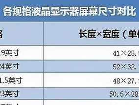 电视距离与尺寸对照尺码表（如何根据电视距离和尺寸选择最佳观看体验）