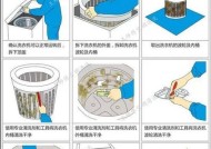 家用抽油烟机的清洗方法（轻松学会清洗家用抽油烟机）