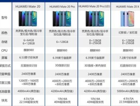 深入了解LG空调型号代码（探究LG空调型号代码的意义与应用）