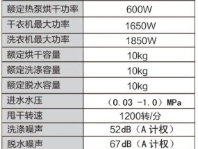 洗衣机自动开机的原因探究（揭秘洗衣机自动开机的背后原因）