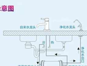 立式饮水机下门安装指南（解决家庭饮水难题）