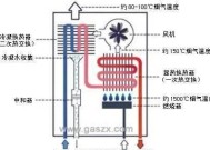 以史密斯热水器故障处理指南（解决热水器故障的实用方法及注意事项）