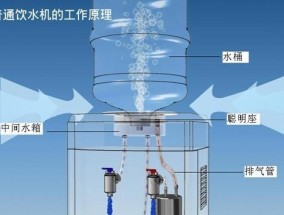 饮水机出水按钮维修指南（解决您饮水机出水按钮故障的问题）