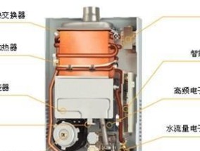 美的热水器清洗方法（有效保养你的美的热水器）