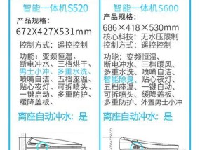 英皇智能马桶故障检修指南（解决常见问题）