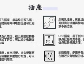 壁挂炉烧电源插座的原因及解决方法（壁挂炉无法使用电源插座的原因分析及解决办法）