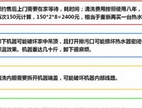 恒温热水器水管清洗方法（轻松解决热水器水管积垢问题）