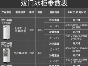 冰柜冷冻操作指南（科学冷冻）