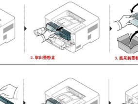 小米微型打印机加墨水方法大揭秘（轻松学会小米微型打印机加墨水的正确方法）