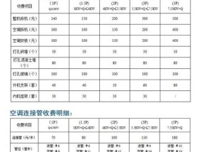 格力中央空调冬季加氟方法（为您详解格力中央空调冬季加氟的步骤和注意事项）