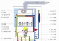 马科尼壁挂炉E4故障解决方案（快速解决马科尼壁挂炉E4故障的有效方法）