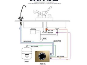 净水器漏水了怎么办？维修步骤和常见问题解答？