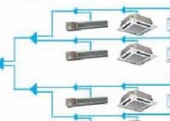 中央空调制热机组接线方法解析（了解正确的接线方式）