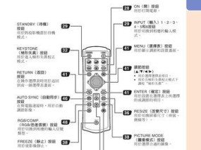 解决康佳H4投影仪问题的有效方法（快速解决康佳H4投影仪故障的技巧和建议）