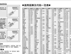 电磁炉自修指南（自己动手）