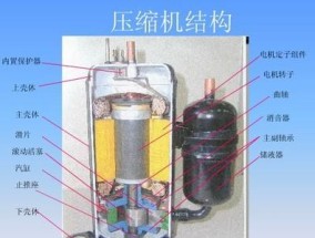 空调低压管不冷的原因及解决方法