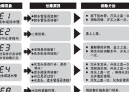 夏普中央空调E5故障解决办法（如何排除夏普中央空调E5故障）