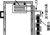电冰箱的工作原理与常见问题解析（了解电冰箱工作原理）
