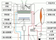 解决阿里斯顿壁挂炉E9故障的方法（分析E9故障原因并提供解决方案）