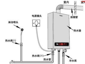 壁挂炉冻坏的原因及预防方法（解析壁挂炉冻坏的成因及应对之策）