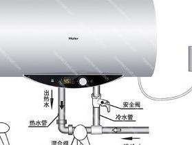 艾洁净水器安装指南（一步一步教你如何正确安装艾洁净水器）