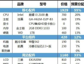 推荐最新5000左右的电脑配置（满足您对性能与预算的需求）