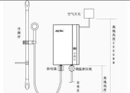 万家乐热水器E7故障原因及排除方法解析（探究万家乐热水器E7故障）