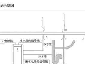 方太油烟机不能启动的原因及维修方法（解决方太油烟机无法启动的15个常见问题与维修方法）