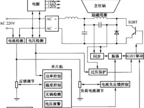 电磁炉间隙加热无力的原因（探究电磁炉间隙加热不足的原因及解决方法）