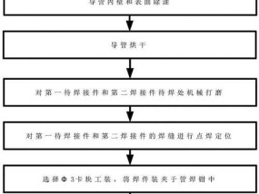 楼顶空调铜管焊接方法详解（高效）