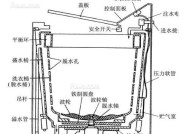 小天鹅洗衣机E4故障维修视频—一步解决您的烦恼（小天鹅洗衣机E4故障的应急维修方法）