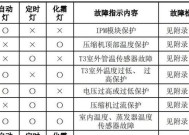 以美能达复印机清除代码保证打印质量的技巧（提高打印效率）