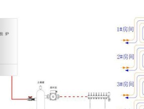 壁挂炉地暖供热不够热的原因剖析（探讨壁挂炉地暖不太热的原因及解决办法）