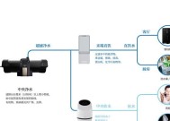 家用移动饮水机的安装方法与注意事项（让你的生活更便捷）