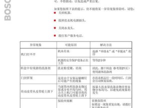 解决博世壁挂炉E4故障的方法及注意事项（掌握关键维修技巧）