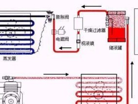 中央空调外机无声音的原因及解决方法（解析中央空调外机静音的奥秘）