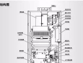 红日热水器不能点火的维修办法（解决红日热水器无法点火的实用方法）