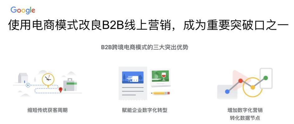 免费B2B外贸网站大全（助力企业快速扩展出口业务）  第1张