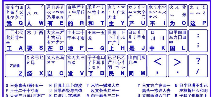 破解电脑密码的方法（揭秘密码破解技术）  第1张