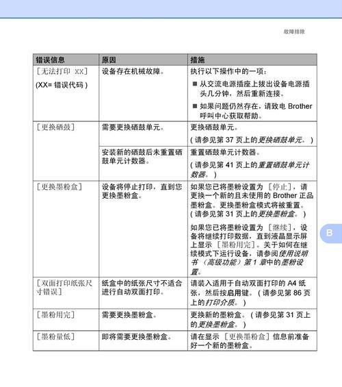 激光复印机纸张加热技术的研究与应用（提高复印机纸张加热效率的关键技术）  第1张