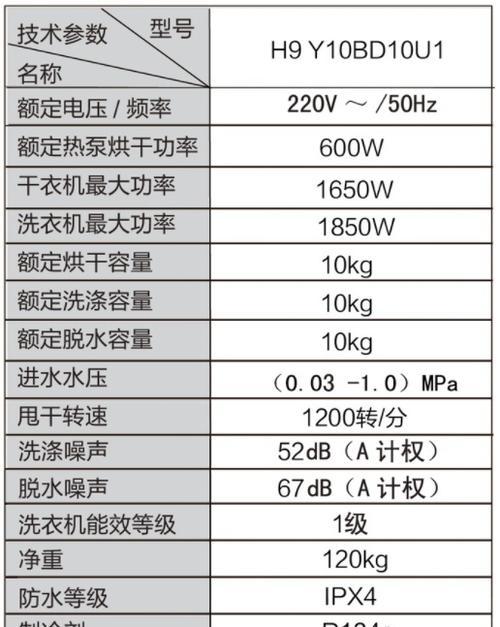 洗衣机自动开机的原因探究（揭秘洗衣机自动开机的背后原因）  第1张