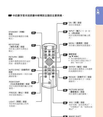 解决康佳H4投影仪问题的有效方法（快速解决康佳H4投影仪故障的技巧和建议）  第1张