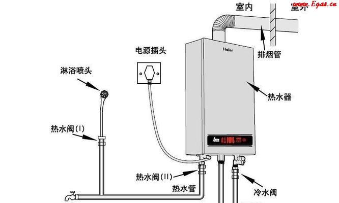 壁挂炉冻坏的原因及预防方法（解析壁挂炉冻坏的成因及应对之策）  第1张