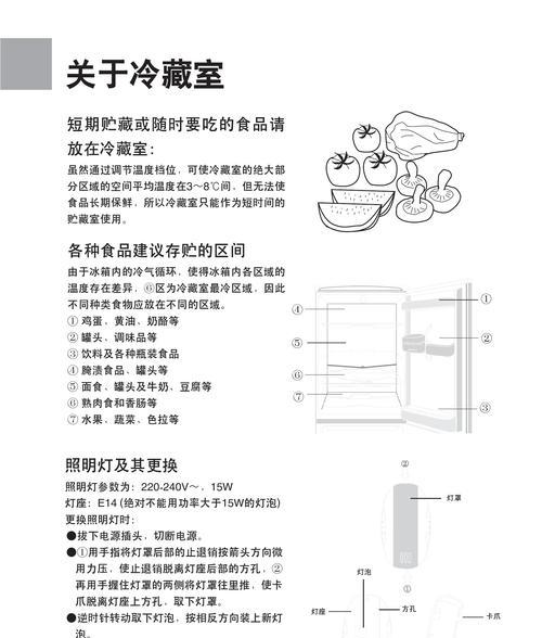 海尔BCD一216SC冰箱F1故障原因解析（探究海尔BCD一216SC冰箱F1故障的原因与解决方法）  第1张