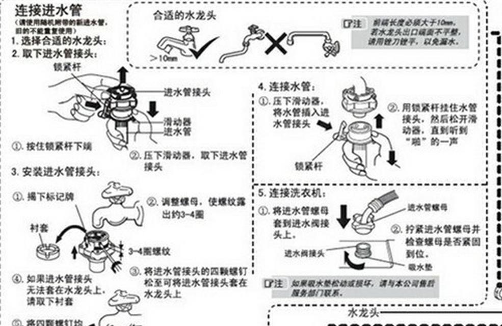 饮水机清洗方法大揭秘（保障健康）  第1张