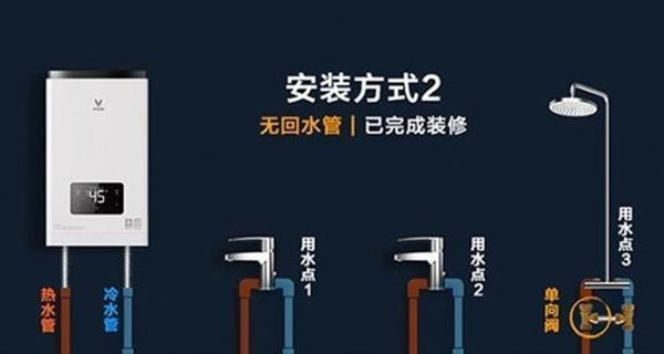 春兰热水器显示E4故障原因及排除方法（春兰热水器E4故障的原因分析和解决办法）  第1张