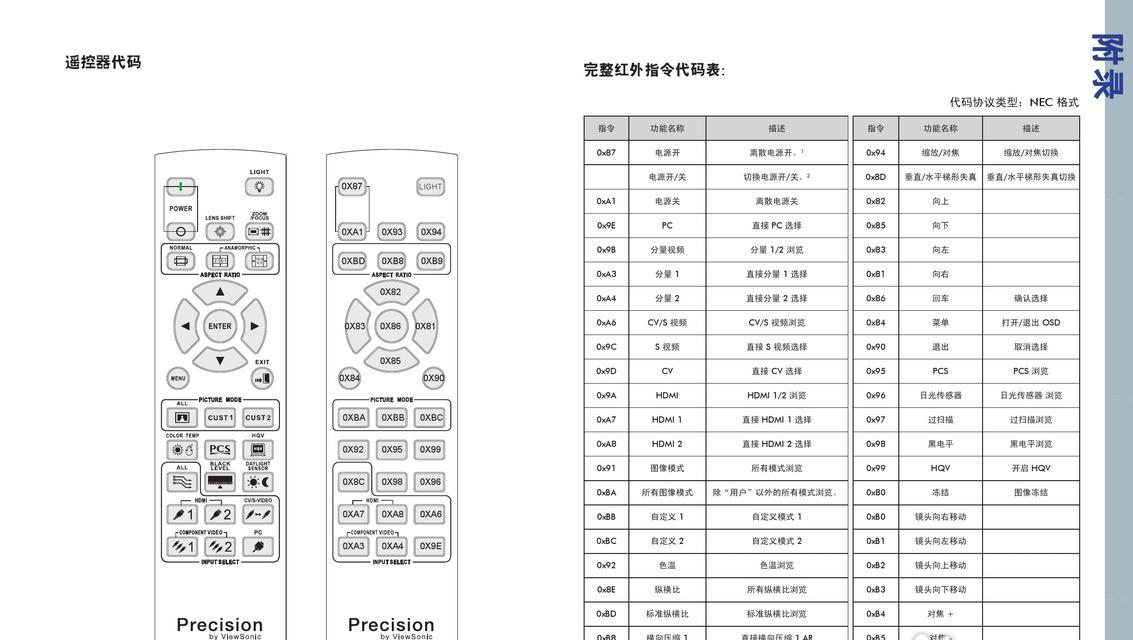 解决优派液晶显示器白屏问题的有效方法（教你轻松解决优派液晶显示器白屏的技巧）  第1张