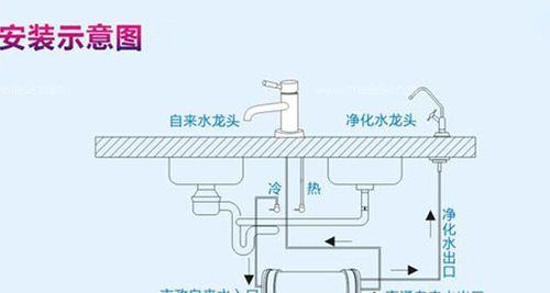 立式饮水机下门安装指南（解决家庭饮水难题）  第1张