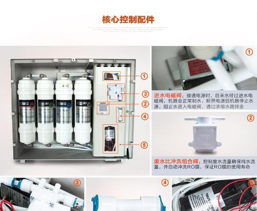 农村净水器拆卸方法（轻松拆卸农村净水器）  第1张