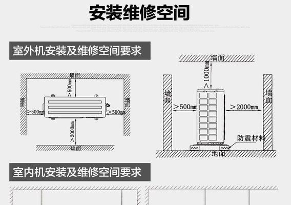 解决松下中央空调故障E16的有效方法（掌握维修技巧）  第1张